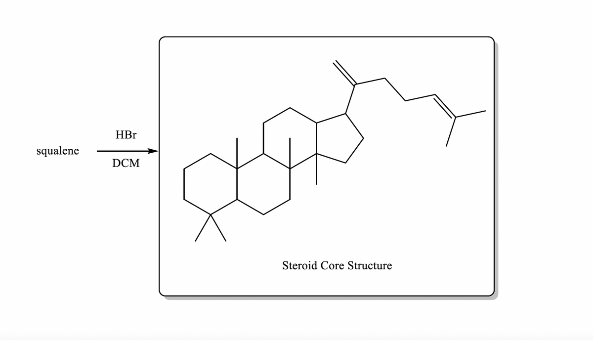 HBr
squalene
DCM
Steroid Core Structure
