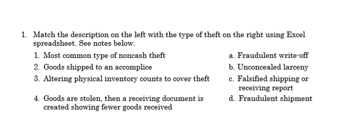 1. Match the description on the left with the type of theft on the right using Excel
spreadsheet. See notes below.
1. Most common type of noncash theft
2. Goods shipped to an accomplice
3. Altering physical inventory counts to cover theft
4. Goods are stolen, then a receiving document is
created showing fewer goods received
a. Fraudulent write-off
b. Unconcealed larceny
c. Falsified shipping or
receiving report
d. Fraudulent shipment