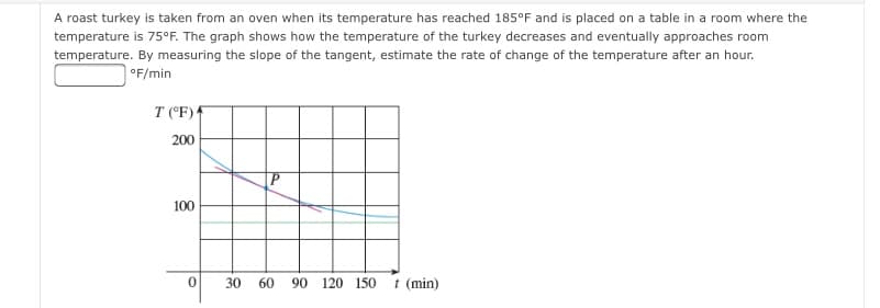 A roast turkey is taken from an oven when its temperature has reached 185°F and is placed on a table in a room where the
temperature is 75°F. The graph shows how the temperature of the turkey decreases and eventually approaches room
temperature. By measuring the slope of the tangent, estimate the rate of change of the temperature after an hour.
°F/min
T (°F)f
200
100
30 60
90 120 150
t (min)
