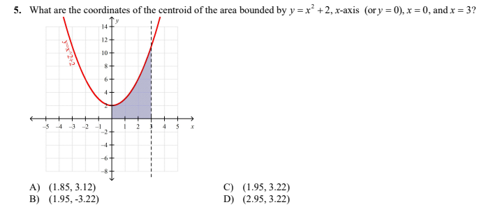 5. What are the coordinates of the centroid of the area bounded by y = x² +2, x-axis (ory = 0), x = 0, and x = 3?
14+
12+
10+
6+
4
-54
-3 -2
5
-1
-2
-4
A) (1.85, 3.12)
B) (1.95, -3.22)
C) (1.95, 3.22)
D) (2.95, 3.22)
yex"2+2
