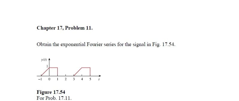 Chapter 17, Problem 11.
Obtain the exponential Fourier series for the signal in Fig. 17.54.
y(1)
-1 0 1 2 3
4
Figure 17.54
For Prob. 17.11.
