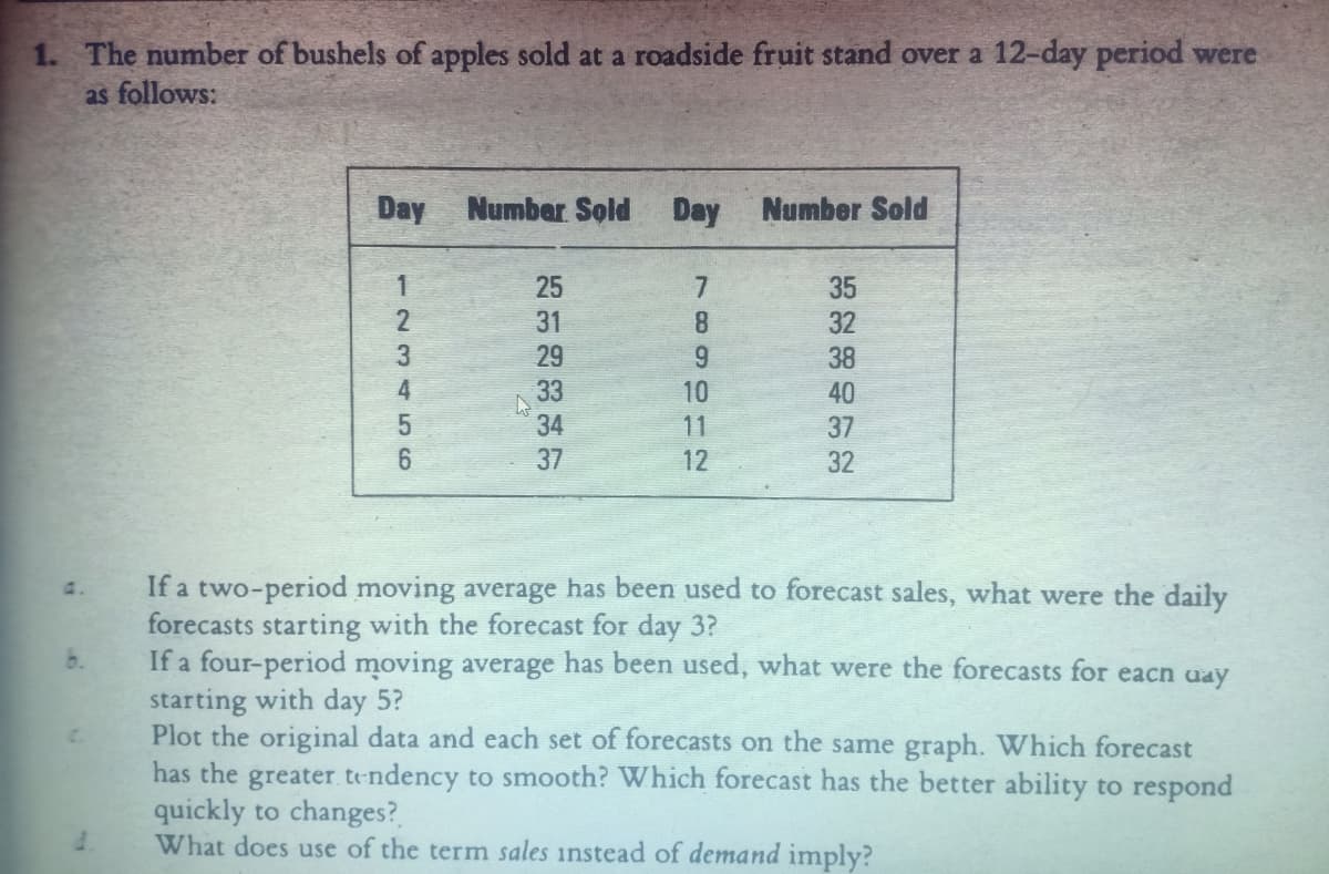 1. The number of bushels of apples sold at a roadside fruit stand over a 12-day period were
as follows:
Day
Numbar Sold Day Number Sold
25
35
31
8.
32
29
9.
10
38
33
34
37
40
37
32
11
12
If a two-period moving average has been used to forecast sales, what were the daily
forecasts starting with the forecast for day 3?
If a four-period moving average has been used, what were the forecasts for eacn uay
starting with day 5?
Plot the original data and each set of forecasts on the same graph. Which forecast
has the greater tendency to smooth? Which forecast has the better ability to respond
quickly to changes?
What does use of the term sales instead of demand imply?
a.
b.
C.
123 4 56
