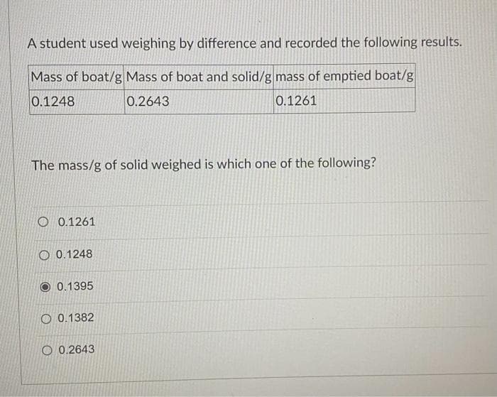 A student used weighing by difference and recorded the following results.
Mass of boat/g Mass of boat and solid/g mass of emptied boat/g
0.1248
0.2643
0.1261
The mass/g of solid weighed is which one of the following?
O 0.1261
O 0.1248
0.1395
O 0.1382
O 0.2643