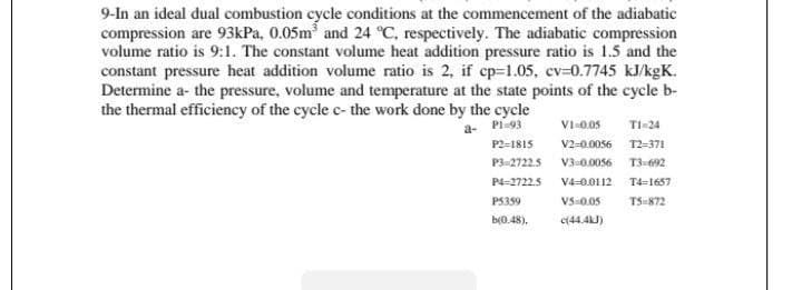 9-In an ideal dual combustion cycle conditions at the commencement of the adiabatic
compression are 93kPa, 0.05m and 24 °C, respectively. The adiabatic compression
volume ratio is 9:1. The constant volume heat addition pressure ratio is 1.5 and the
constant pressure heat addition volume ratio is 2, if cp=1.05, cv-0.7745 kJ/kgK.
Determine a- the pressure, volume and temperature at the state points of the cycle b-
the thermal efficiency of the cycle c- the work done by the cycle
a- PI-93
VI-0.05
TI-24
P2-1815
V2-0.0056 12-371
P3-2722.5 V3-0.0056 T3-692
P4-2722.5
V4-0.0112 T4=1657
P5359
VS-0.05
TS-872
b(0.48).
e(44.4kJ)

