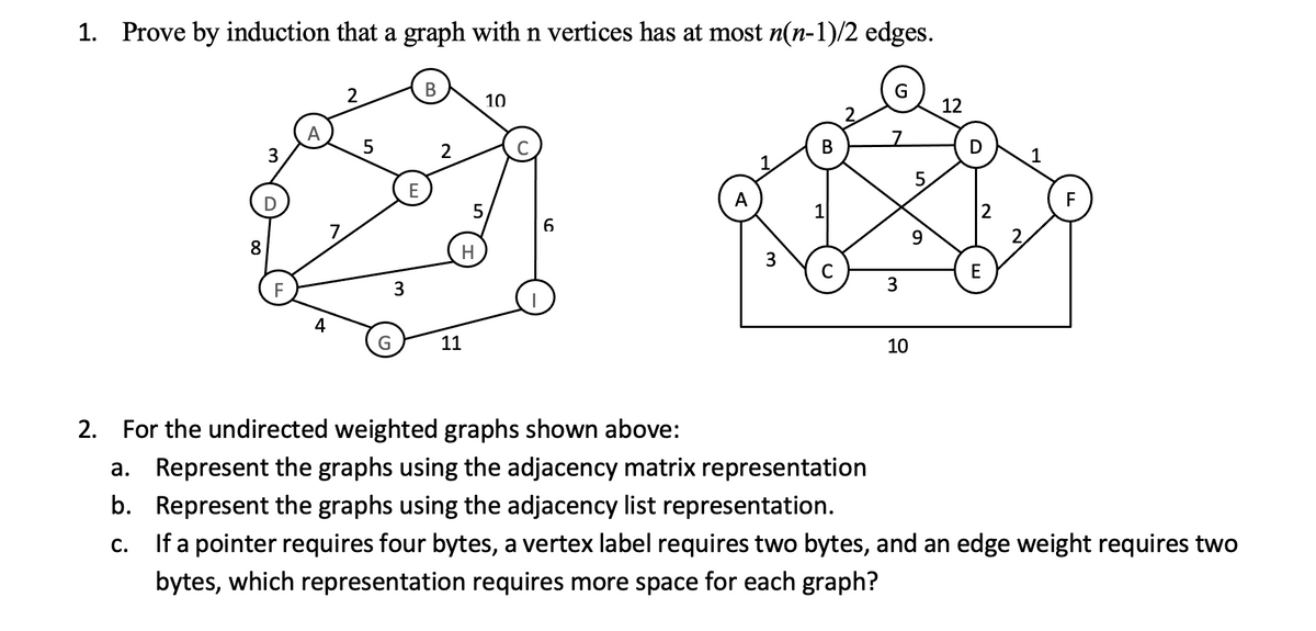 1. Prove by induction that a graph with n vertices has at most n(n-1)/2 edges.
2
10
12
5 2
1
A
6.
8.
3
E
3.
3
4
11
10
2.
For the undirected weighted graphs shown above:
a. Represent the graphs using the adjacency matrix representation
b. Represent the graphs using the adjacency list representation.
If a pointer requires four bytes, a vertex label requires two bytes, and an edge weight requires two
С.
bytes, which representation requires more space for each graph?
B.

