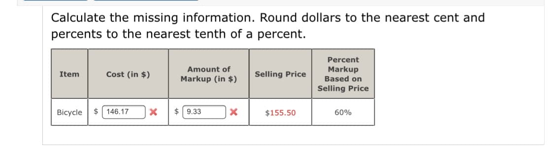 Calculate the missing information. Round dollars to the nearest cent and
percents to the nearest tenth of a percent.
Percent
Amount of
Markup
Based on
Item
Cost (in $)
Selling Price
Markup (in $)
Selling Price
Bicycle
$ 146.17
$ 9.33
$155.50
60%
