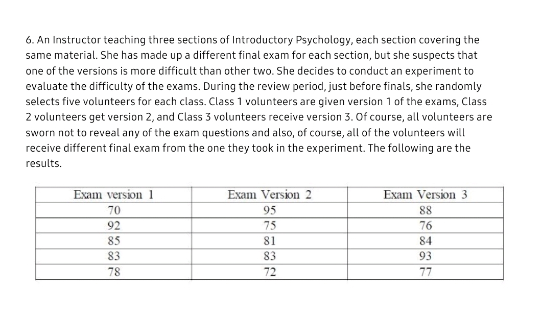 6. An Instructor teaching three sections of Introductory Psychology, each section covering the
same material. She has made up a different final exam for each section, but she suspects that
one of the versions is more difficult than other two. She decides to conduct an experiment to
evaluate the difficulty of the exams. During the review period, just before finals, she randomly
selects five volunteers for each class. Class 1 volunteers are given version 1 of the exams, Class
2 volunteers get version 2, and Class 3 volunteers receive version 3. Of course, all volunteers are
sworn not to reveal any of the exam questions and also, of course, all of the volunteers will
receive different final exam from the one they took in the experiment. The following are the
results.
Exam version 1
Exam Version 2
Exam Version 3
70
95
88
92
75
76
85
81
84
83
83
93
78
72
77
