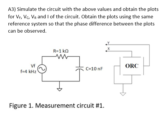 A3) Simulate the circuit with the above values and obtain the plots
for VF, VC, VR and I of the circuit. Obtain the plots using the same
reference system so that the phase difference between the plots
can be observed.
Vf
f=4 kHz
R=1kΩ
C=10 nF
Figure 1. Measurement circuit #1.
X
ORC