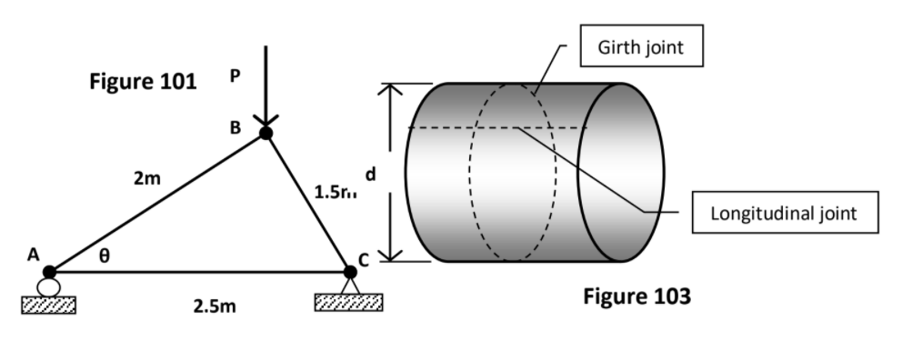 Girth joint
Figure 101
В
d
1.5r.
2m
Longitudinal joint
A
Figure 103
2.5m
