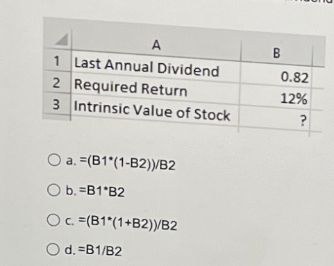 A
1 Last Annual Dividend
2 Required Return
3 Intrinsic Value of Stock
O a. (B1*(1-B2))/B2
O b. =B1 B2
O c. =(B1*(1+B2))/B2
O d. =B1/B2
B
0.82
12%
?