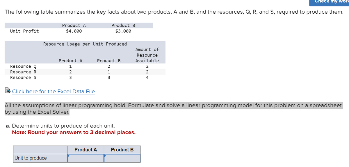 The following table summarizes the key facts about two products, A and B, and the resources, Q, R, and S, required to produce them.
Unit Profit
Resource Q
Resource R
Resource S
Product A
$4,000
Resource Usage per Unit Produced
Product A
1
2
3
Click here for the Excel Data File
Unit to produce
Product B
$3,000
Product B
2
1
3
Product A
All the assumptions of linear programming hold. Formulate and solve a linear programming model for this problem on a spreadsheet
by using the Excel Solver.
a. Determine units to produce of each unit.
Note: Round your answers to 3 decimal places.
Amount of
Resource
Available
2
2
4
heck my work
Product B