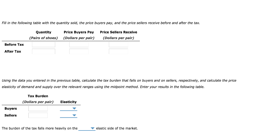 Fill in the following table with the quantity sold, the price buyers pay, and the price sellers receive before and after the tax.
Before Tax
After Tax
Quantity
Price Buyers Pay
(Pairs of shoes) (Dollars per pair)
Buyers
Sellers
Using the data you entered in the previous table, calculate the tax burden that falls on buyers and on sellers, respectively, and calculate the price
elasticity of demand and supply over the relevant ranges using the midpoint method. Enter your results in the following table.
Tax Burden
(Dollars per pair) Elasticity
Price Sellers Receive
(Dollars per pair)
The burden of the tax falls more heavily on the
elastic side of the market.