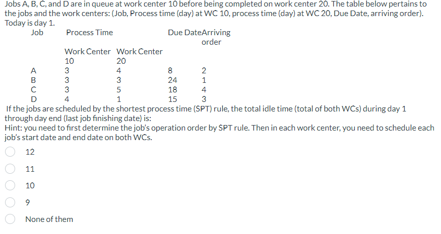 Jobs A, B, C, and D are in queue at work center 10 before being completed on work center 20. The table below pertains to
the jobs and the work centers: (Job, Process time (day) at WC 10, process time (day) at WC 20, Due Date, arriving order).
Today is day 1.
Job
Process Time
ABCD
Work Center Work Center
10
20
3
4
3
3
3
5
4
1
Due DateArriving
order
8
24
18
15
2143
D
If the jobs are scheduled by the shortest process time (SPT) rule, the total idle time (total of both WCs) during day 1
through day end (last job finishing date) is:
Hint: you need to first determine the job's operation order by SPT rule. Then in each work center, you need to schedule each
job's start date and end date on both WCs.
12
11
10
9
None of them