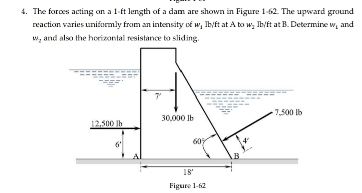 4. The forces acting on a 1-ft length of a dam are shown in Figure 1-62. The upward ground
reaction varies uniformly from an intensity of w₁ lb/ft at A to w₂ lb/ft at B. Determine w₁ and
W₂ and also the horizontal resistance to sliding.
7'
7,500 lb
30,000 lb
12,500 lb
6'
60%
18'
Figure 1-62