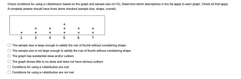 Check conditions for using a t-distribution based on the graph and sample size (n=12). Determine which descriptions in the list apply to each graph. Check all that apply.
A complete answer should have three items checked (sample size, shape, overall).
0000
6
7
The sample size is large enough to satisfy the rule of thumb without considering shape
The sample size is not large enough to satisfy the rule of thumb without considering shape
The graph has substantial skew and/or outliers
2
The graph shows little to no skew and does not have obvious outliers
Conditions for using a t-distribution are met
Conditions for using a t-distribution are not met