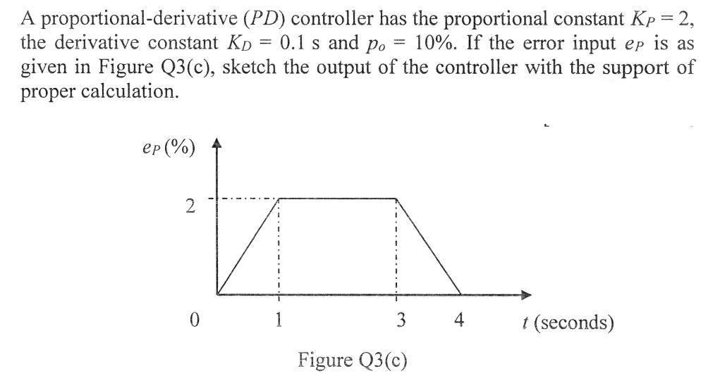 =
A proportional-derivative (PD) controller has the proportional constant Kp = 2,
the derivative constant KD
0.1 s and po =
10%. If the error input ep is as
given in Figure Q3(c), sketch the output of the controller with the support of
proper calculation.
ep (%)
2
0
3
4
t (seconds)
Figure Q3(c)