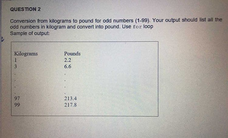 QUESTION 2
Conversion from kilograms to pound for odd numbers (1-99). Your output should list all the
odd numbers in kilogram and convert into pound. Use for loop
Sample of output:
Kilograms
Pounds
1
2.2
3
6.6
97
213.4
99
217.8

