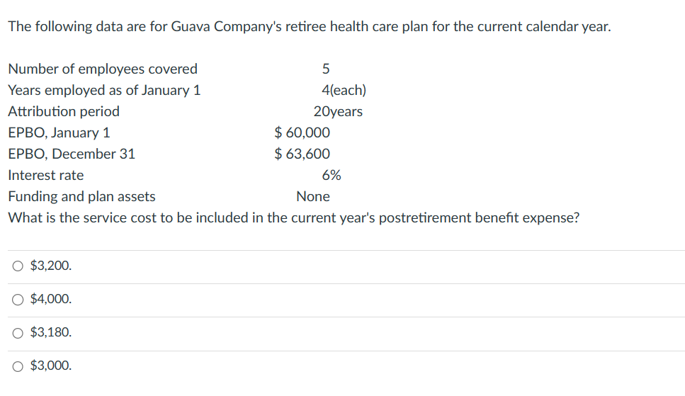 The following data are for Guava Company's retiree health care plan for the current calendar year.
Number of employees covered
Years employed as of January 1
Attribution period
EPBO, January 1
EPBO, December 31
Interest rate
Funding and plan assets
None
What is the service cost to be included in the current year's postretirement benefit expense?
O $3,200.
$4,000.
5
4(each)
20years
O $3,180.
O $3,000.
$ 60,000
$ 63,600
6%