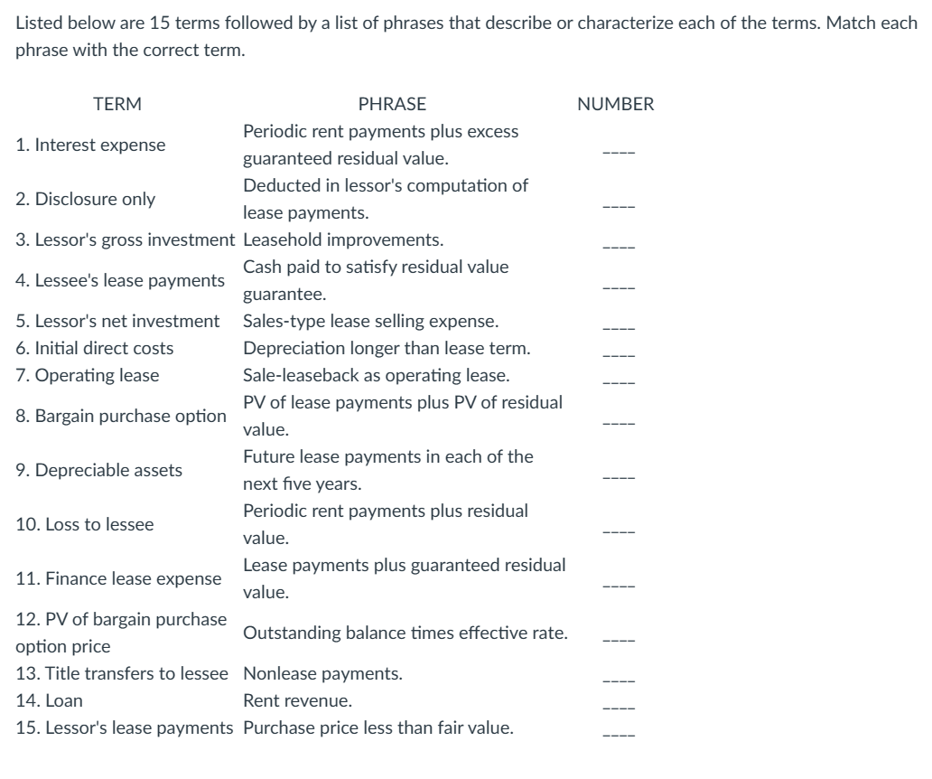 Listed below are 15 terms followed by a list of phrases that describe or characterize each of the terms. Match each
phrase with the correct term.
TERM
1. Interest expense
2. Disclosure only
3. Lessor's gross investment
4. Lessee's lease payments
5. Lessor's net investment
6. Initial direct costs
7. Operating lease
8. Bargain purchase option
9. Depreciable assets
10. Loss to lessee
PHRASE
Periodic rent payments plus excess
guaranteed residual value.
Deducted in lessor's computation of
lease payments.
Leasehold improvements.
Cash paid to satisfy residual value
guarantee.
Sales-type lease selling expense.
Depreciation longer than lease term.
Sale-leaseback as operating lease.
PV of lease payments plus PV of residual
value.
Future lease payments in each of the
next five years.
Periodic rent payments plus residual
value.
Lease payments plus guaranteed residual
value.
11. Finance lease expense
12. PV of bargain purchase
option price
13. Title transfers to lessee Nonlease payments.
14. Loan
Rent revenue.
15. Lessor's lease payments Purchase price less than fair value.
Outstanding balance times effective rate.
NUMBER