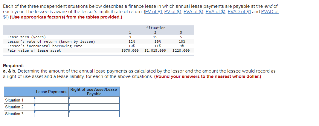 Each of the three independent situations below describes a finance lease in which annual lease payments are payable at the end of
each year. The lessee is aware of the lessor's implicit rate of return. (FV of $1, PV of $1, FVA of $1, PVA of $1, FVAD of $1 and PVAD of
$1) (Use appropriate factor(s) from the tables provided.)
Lease term (years)
Lessor's rate of return (known by lessee)
Lessee's incremental borrowing rate
Fair value of lease asset
Situation 1
Situation 2
Situation 3
Lease Payments
Right-of-use Asset/Lease
1
9
Payable
12%
10%
$670,000
Required:
a. & b. Determine the amount of the annual lease payments as calculated by the lessor and the amount the lessee would record as
a right-of-use asset and a lease liability, for each of the above situations. (Round your answers to the nearest whole dollar.)
Situation
2
15
10%
11%
$1,015,000
3
5
10%
9%
$220,000