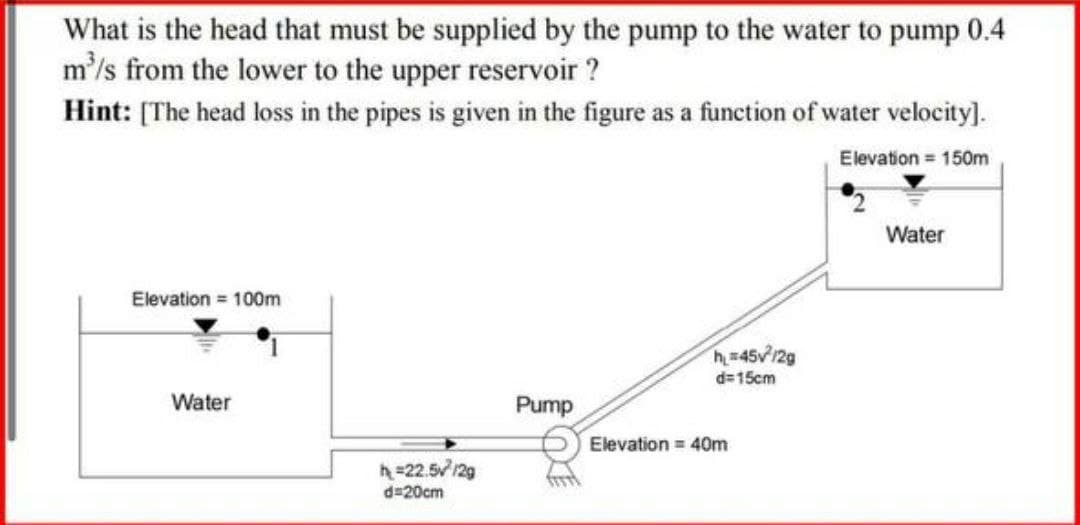 What is the head that must be supplied by the pump to the water to pump 0.4
m³/s from the lower to the upper reservoir ?
Hint: [The head loss in the pipes is given in the figure as a function of water velocity].
Elevation = 150m
Water
Elevation 100m
h₁=45v²/2g
d=15cm
Water
Pump
h=22.5v²12g
d=20cm
Elevation 40m