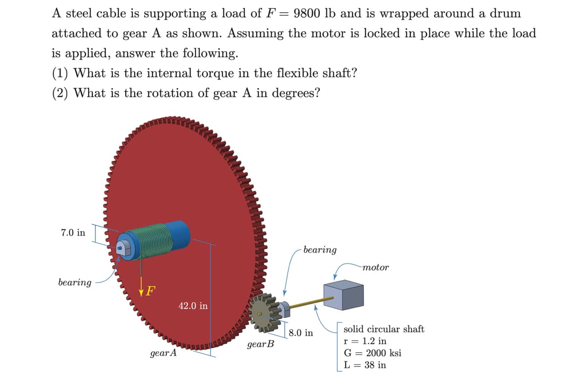 A steel cable is supporting a load of F = 9800 lb and is wrapped around a drum
attached to gear A as shown. Assuming the motor is locked in place while the load
is applied, answer the following.
(1) What is the internal torque in the flexible shaft?
(2) What is the rotation of gear A in degrees?
7.0 in
bearing
gear A
42.0 in
gear B
bearing
8.0 in
-motor
solid circular shaft
r = 1.2 in
G = 2000 ksi
L = 38 in