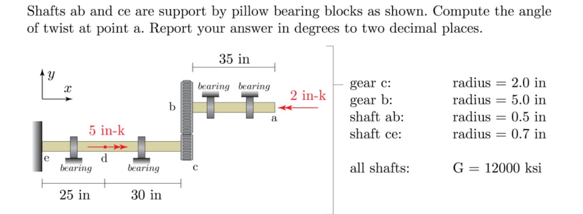 Shafts ab and ce are support by pillow bearing blocks as shown. Compute the angle
of twist at point a. Report your answer in degrees to two decimal places.
Y
le
X
5 in-k
bearing
25 in
d
bearing
30 in
b
35 in
bearing bearing
TT
C
2
2 in-k
gear c:
gear b:
shaft ab:
shaft ce:
all shafts:
radius
2.0 in
radius
5.0 in
radius
0.5 in
radius= 0.7 in
-
G = 12000 ksi