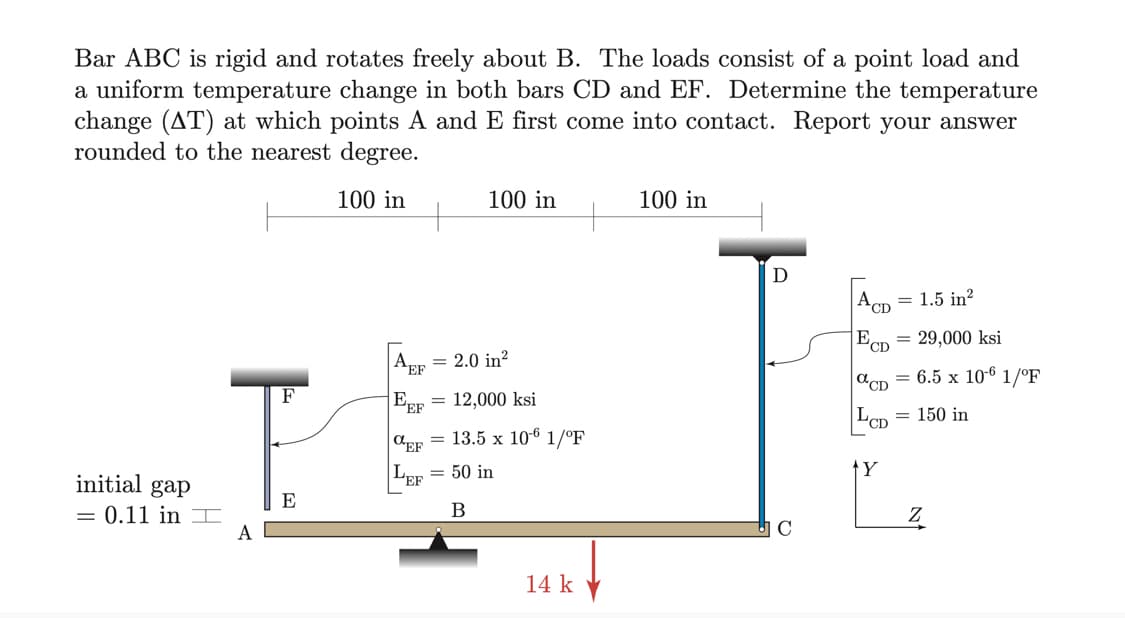 Bar ABC is rigid and rotates freely about B. The loads consist of a point load and
a uniform temperature change in both bars CD and EF. Determine the temperature
change (AT) at which points A and E first come into contact. Report your answer
rounded to the nearest degree.
100 in
initial gap
= 0.11 in
F
T
E
A
= 2.0 in²
AEF
EEF = 12,000 ksi
aEF
LEF
100 in
=
13.5 x 10-6 1/°F
= 50 in
B
14 k
100 in
D
с
ACD= 1.5 in²
ECD
CD= 6.5 x 10-6 1/°F
= 29,000 ksi
= 150 in
LCD
Y
Z