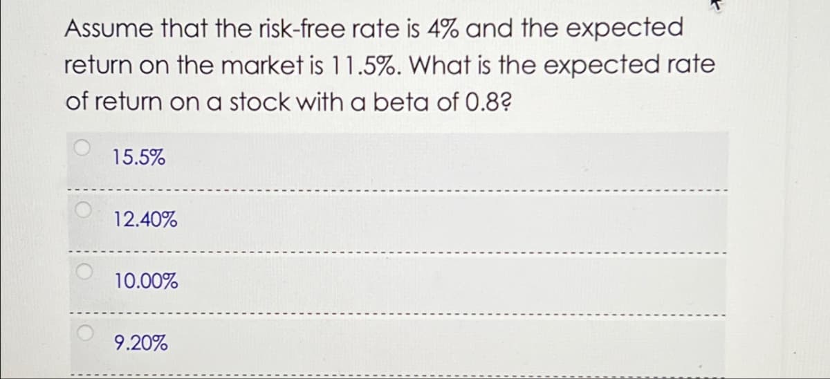 Assume that the risk-free rate is 4% and the expected
return on the market is 11.5%. What is the expected rate
of return on a stock with a beta of 0.8?
15.5%
12.40%
10.00%
9.20%
