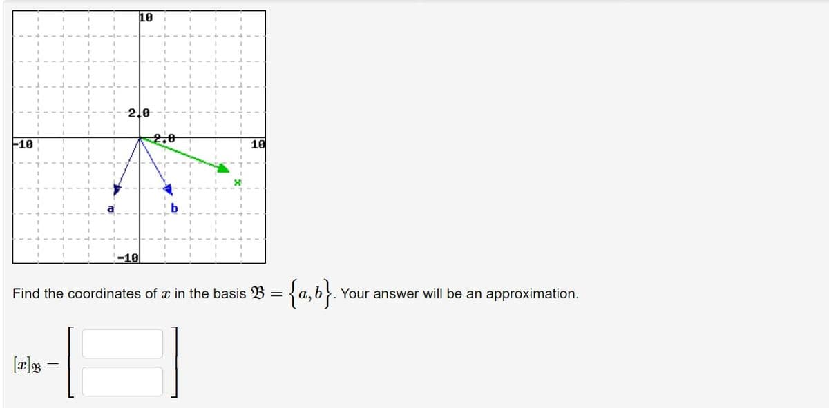 -10
10
[x]
2.0
2.0
18
Find the coordinates of a in the basis B = {a,b}. Your answer will be an approximation.