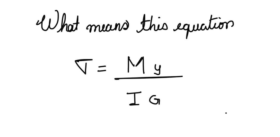 What
means this equation
T = My
IG
