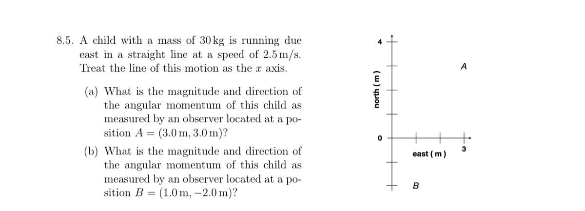 8.5. A child with a mass of 30 kg is running due
east in a straight line at a speed of 2.5 m/s.
Treat the line of this motion as the x axis.
of
(a) What is the magnitude and direction
the angular momentum of this child as
measured by an observer located at a po-
sition A = (3.0m, 3.0 m)?
(b) What is the magnitude and direction of
the angular momentum of this child as
measured by an observer located at a po-
sition B = (1.0 m, -2.0m)?
4
( ա ) օս
0
east (m)
B
A
3