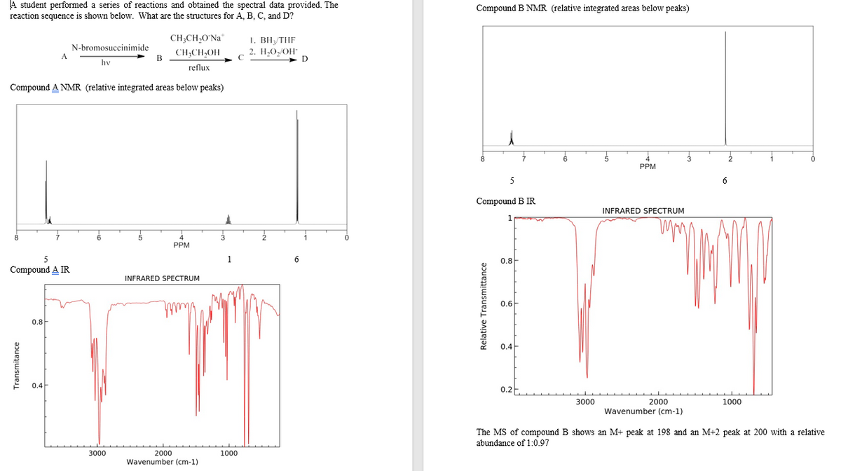 A student performed a series of reactions and obtained the spectral data provided. The
reaction sequence is shown below.. What are the structures for A, B, C, and D?
Compound B NMR (relative integrated areas below peaks)
CH;CH,O°N
1. BHTHF
N-bromosuccnimide
A
CH;CH,OH
B
2. H,O,/OH-
D
hv
reflux
Compound A NMR (relative integrated areas below peaks)
PPM
5
Compound B IR
INFRARED SPECTRUM
PPM
5
1
6
0.8
Compound A IR
INFRARED SPECTRUM
0.6
0.8
0.4
0.4
0.2-
3000
2000
Wavenumber (cm-1)
1000
The MS of compound B shows an M+ peak at 198 and an M+2 peak at 200 with a relative
abundance of 1:0.97
2000
Wavenumber (cm-1)
3000
1000
Transmitance
Relative Transmittance
