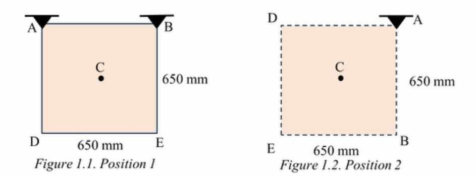 A
D
C
B
650 mm
650 mm
E
Figure 1.1. Position 1
D
E
650 mm
B
650 mm
Figure 1.2. Position 2