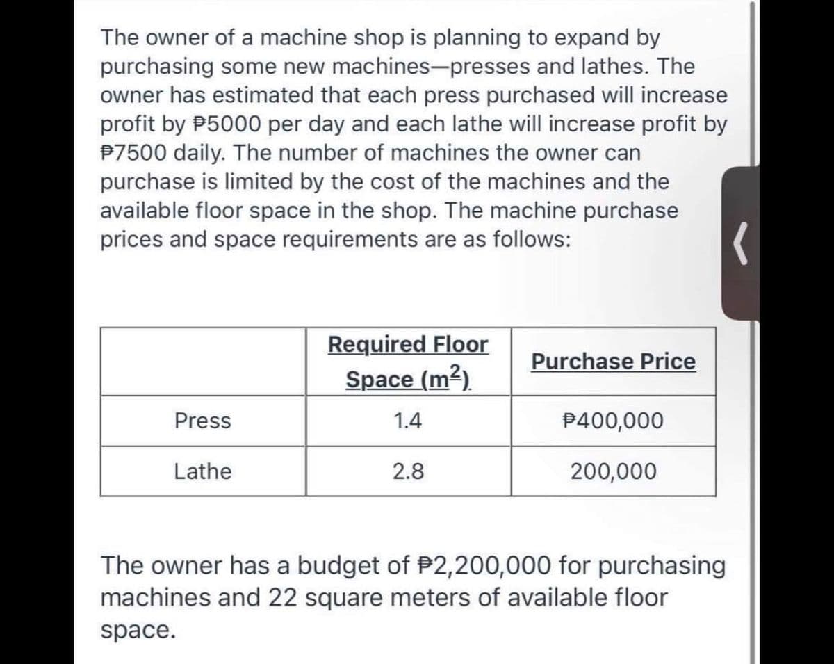 The owner of a machine shop is planning to expand by
purchasing some new machines-presses and lathes. The
owner has estimated that each press purchased will increase
profit by P5000 per day and each lathe will increase profit by
P7500 daily. The number of machines the owner can
purchase is limited by the cost of the machines and the
available floor space in the shop. The machine purchase
prices and space requirements are as follows:
Required Floor
Space (m2).
Purchase Price
Press
1.4
P400,000
Lathe
2.8
200,000
The owner has a budget of P2,200,000 for purchasing
machines and 22 square meters of available floor
space.

