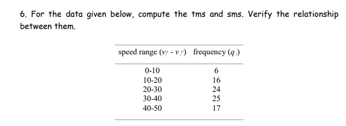 6. For the data given below, compute the tms and sms. Verify the relationship
between them.
speed range (v - v) frequency (q.)
0-10
10-20
20-30
30-40
40-50
6
16
24
25
17