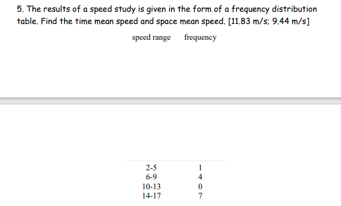 5. The results of a speed study is given in the form of a frequency distribution
table. Find the time mean speed and space mean speed. [11.83 m/s; 9.44 m/s]
speed range
frequency
2-5
6-9
10-13
14-17
1407