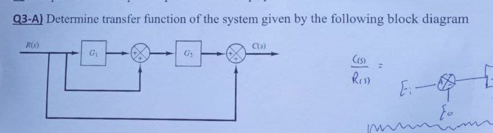 Q3-A) Determine transfer function of the system given by the following block diagram
R(S)
Cs)
Res)

