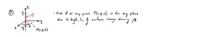 £
P(r, 4,0)
• Find É at any point P(r. 4.0) in the
due to length, L
plane
xy
uniform charge densing .