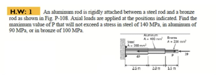 H.W: 1
rod as shown in Fig. P-108. Axial loads are applied at the positions indicated. Find the
maximum value of P that will not exceed a stress in steel of 140 MPa, in aluminum of
90 MPa, or in bronze of 100 MPa.
An aluminum rod is rigidly attached between a steel rod and a bronze
Aumirum
A= 400 ran Braora
A = 200 m
Steel
A- 500 mm
20
25n
2.0 m
1.5 m
