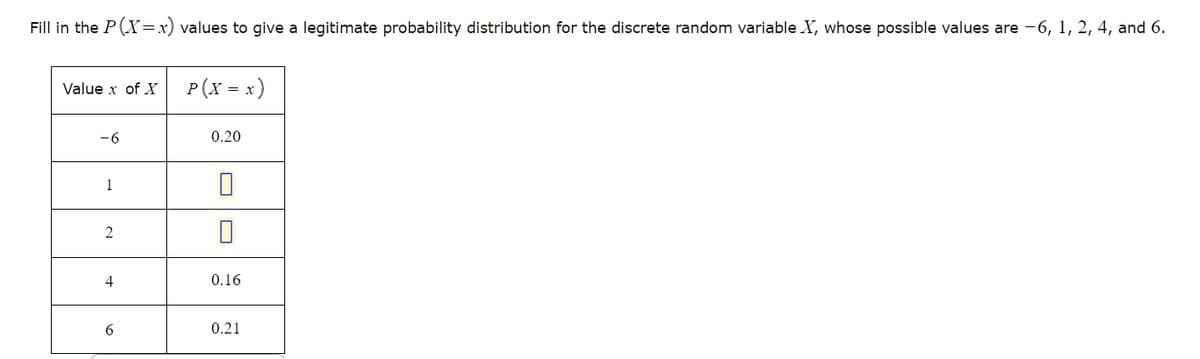 Fill in the P(X=x) values to give a legitimate probability distribution for the discrete random variable X, whose possible values are -6, 1, 2, 4, and 6.
Value x of X
-6
1
2
P(X = x)
0.20
4
0.16
6
0.21