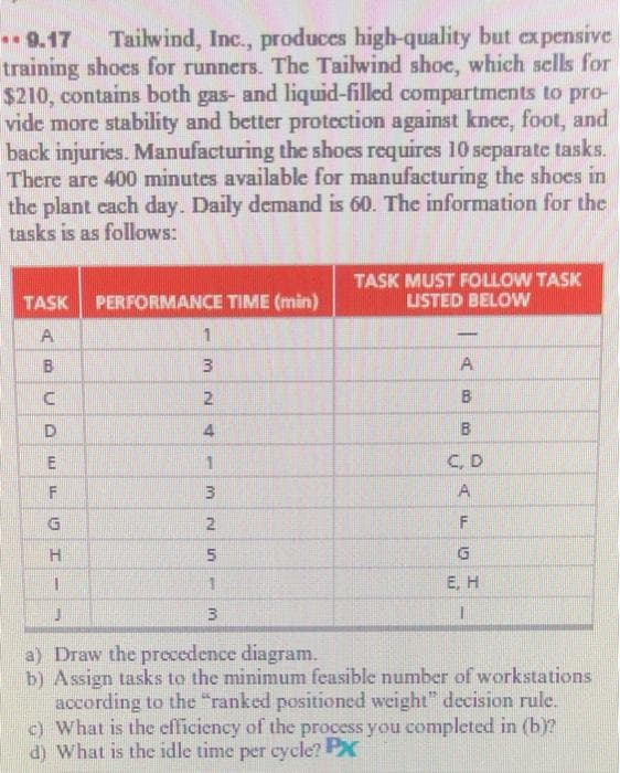 * 9.17
Tailwind, Inc., produces high-quality but cxpensive
training shoes for runners. The Tailwind shoe, which sells for
$210, contains both gas- and liquid-filled compartments to pro-
vide more stability and better protection against knee, foot, and
back injuries. Manufacturing the shocs requires 10 separate tasks.
There are 400 minutes available for manufacturing the shoes in
the plant cach day. Daily demand is 60. The information for the
tasks is as follows:
TASK MUST FOLLOW TASK
USTED BELOW
TASK
PERFORMANCE TIME (min)
1
-
2
D
4
B
E
C, D
A
2
H.
5.
1
E, H
a) Draw the precedence diagram.
b) Assign tasks to the minimum feasible number of workstations
according to the "ranked positioned weight" decision rule.
) What is the efficiency of the process you completed in (b)?
d) What is the idle time per cycle? PX
1.
B.
