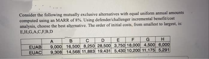 Consider the following mutually exclusive alternatives with equal uniform annual amounts
computed using an MARR of 8%. Using defender/challenger incremental benefit/cost
analysis, choose the best alternative. The order of initial costs, from smallest to largest, is:
E,H,G,A,C,F,B,D
A
9,000 16,500 8,250 28,500 3,750 18,000 4,500 6,000
9,308 14,568 11,883 19,431 5,430 10,200 11,175 5,291
B
D
E
G
H.
EUAB
EUAC
