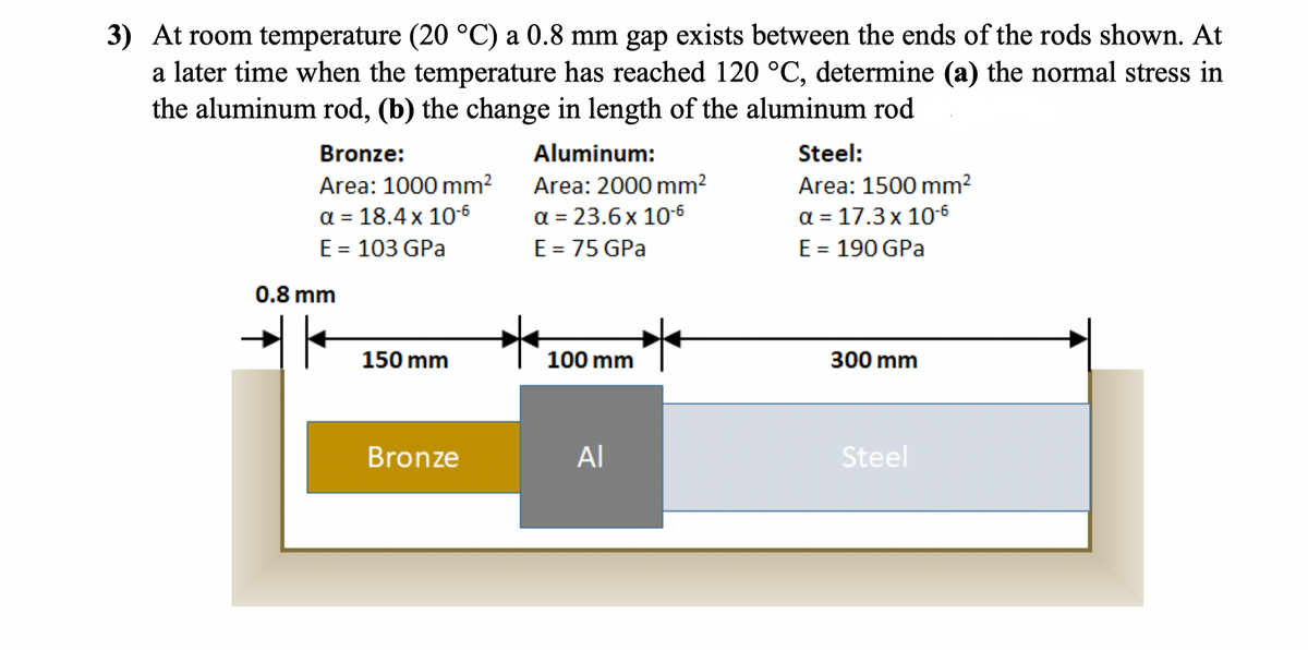 3) At room temperature (20 °C) a 0.8 mm gap exists between the ends of the rods shown. At
a later time when the temperature has reached 120 °C, determine (a) the normal stress in
the aluminum rod, (b) the change in length of the aluminum rod
Bronze:
Aluminum:
Steel:
Area: 1000 mm2
Area: 2000 mm2
Area: 1500 mm2
a = 18.4 x 10-6
E = 103 GPa
a = 23.6x 10-6
E = 75 GPa
a = 17.3 x 10-6
E = 190 GPa
%3D
%3D
0.8 mm
100 mm
150 mm
300 mm
Bronze
Al
Steel
