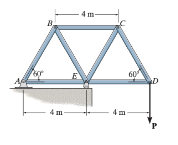 A
60°
B
4 m
E
4 m
4 m
60⁰
D