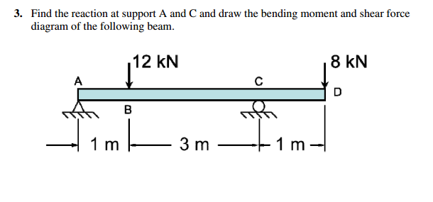 3. Find the reaction at support A and C and draw the bending moment and shear force
diagram of the following beam.
12 kN
8 kN
A
D
B
im-
3 m
+1 m-
