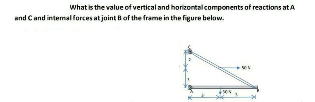 What is the value of vertical and horizontal components of reactions at A
and C and internal forces at joint B of the frame in the figure below.
50 N
30 N
