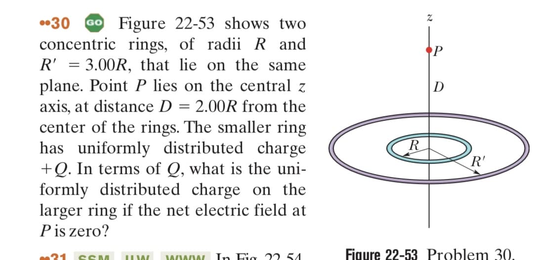 30 GO Figure 22-53 shows two
concentric rings, of radii R and
R' = 3.00R, that lie on the same
plane. Point P lies on the central z
axis, at distance D = 2.00R from the
center of the rings. The smaller ring
has uniformly distributed charge
+Q. In terms of Q, what is the uni-
formly distributed charge on the
larger ring if the net electric field at
Pis zero?
21 SSM
IM
WI In Fig 22 51
R
Z
D
R'
Figure 22-53 Problem 30.