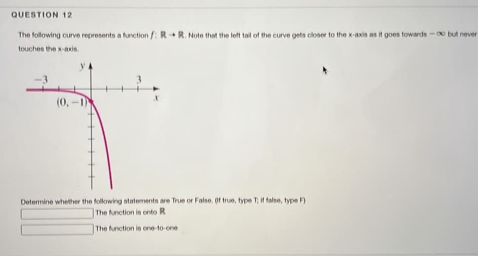 QUESTION 12
The following curve represents a function f: RR. Note that the left tail of the curve gets closer to the x-axis as it goes towards -00 but never
touches the x-axis.
(0.-1
Determine whether the following statements are True or False. (If true, type T, if false, type F)
The function is onto R
The function is one-to-one
