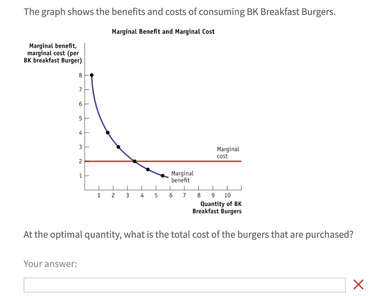 The graph shows the benefits and costs of consuming BK Breakfast Burgers.
Marginal benefit,
marginal cost (per
BK breakfast Burger)
Marginal Benefit and Marginal Cost
00
8
7
6
5
4
3
2
1
Marginal
benefit
Marginal
cost
T
T
I
1
2
3
4 5 6 7
8 9 10
Quantity of BK
Breakfast Burgers
At the optimal quantity, what is the total cost of the burgers that are purchased?
Your answer:
☑